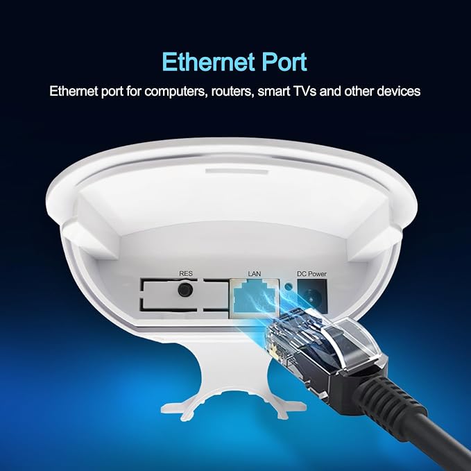 TODAAIR Outdoor WiFi Extender｜WiFi Booster | Repeater & AP Mode｜IP65 - Image 5