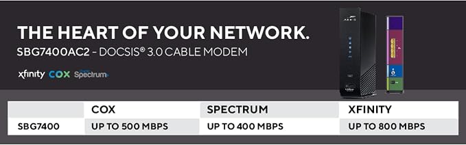 ARRIS - Modem Router Combo - Fast DOCSIS 3.0 & AC2350 WiFi, Four 1 Gbps Ports - Image 6