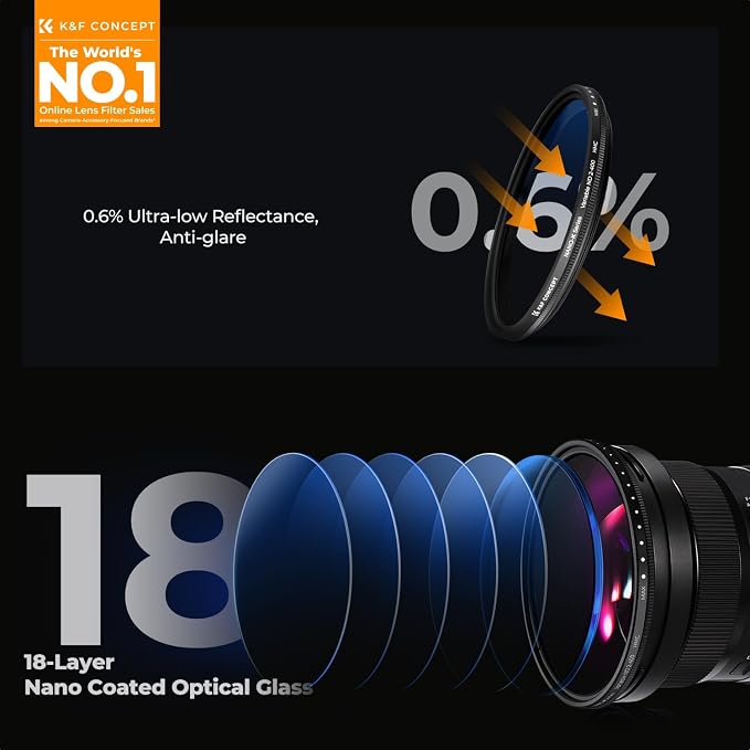 K&F CONCEPT 77mm Variable ND Lens Filter ND2-ND400 18 Multi-Layer Coatings - Image 2