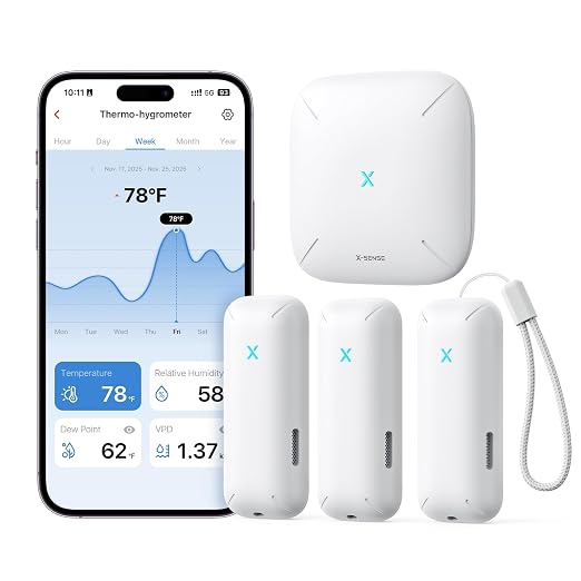 X-Sense Wi-Fi Temperature and Humidity Monitor, Indoor Humidity Meter by X-Sense