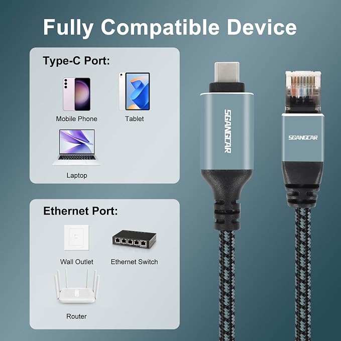USB C to Ethernet Cable, 40 Feet Type C to Gigabit Ethernet Cable, USB C to - Image 2