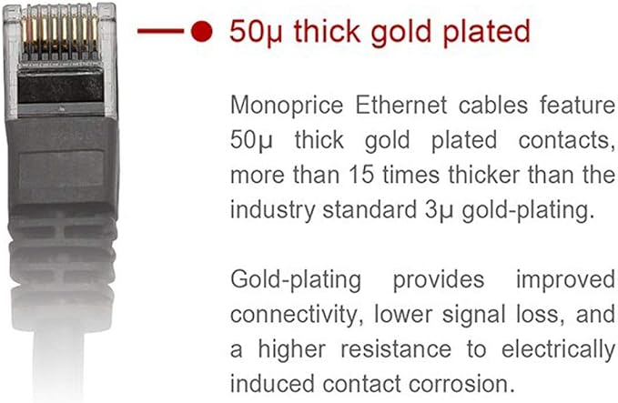 Monoprice 75FT 24AWG Cat6 550MHz UTP Ethernet Bare Copper Network Cable - Image 3