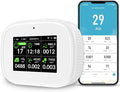 18-in-1 Smart Air Quality Monitor by Bcetasy