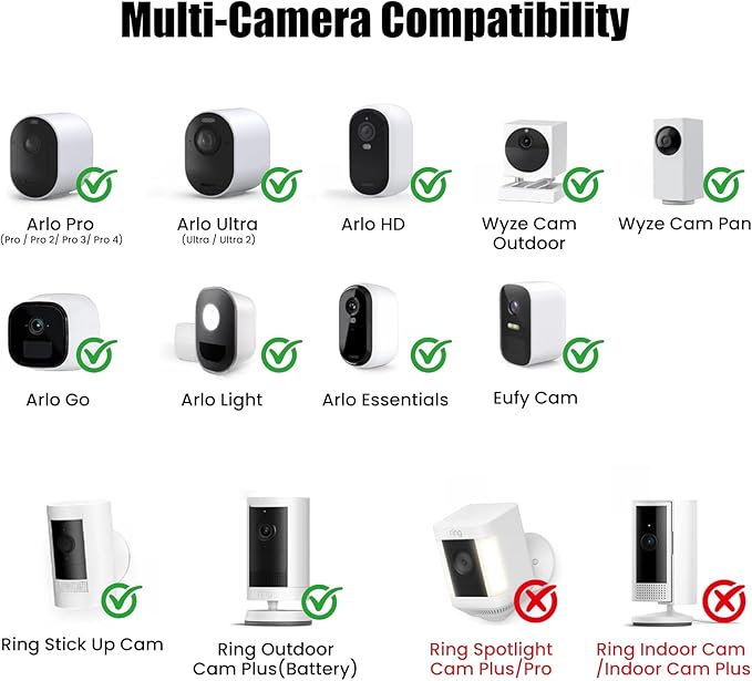 Gooseneck Clamp Camera Mount - Image 8