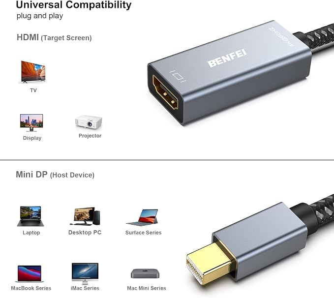 BENFEI Mini DisplayPort to HDMI Adapter 4K@60Hz, Compatible - Image 3