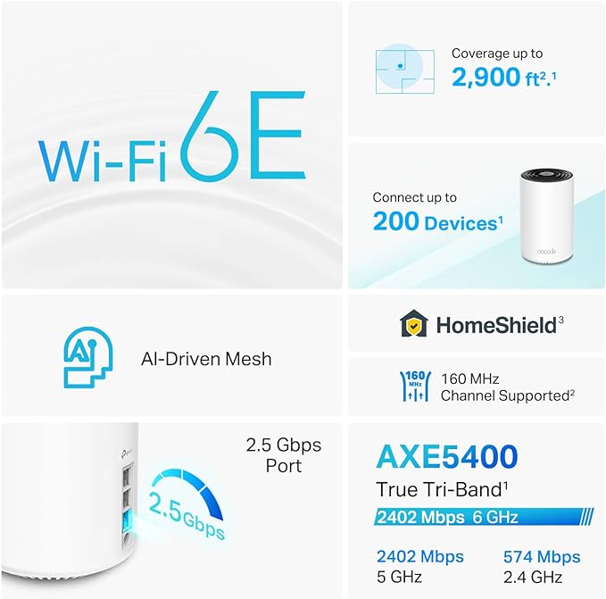 TP-Link Deco AXE5400 Tri-Band WiFi 6E Mesh Router - Image 2