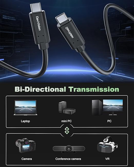 USB C Fiber Optic Cable 33FT Bidirectional Transmission, 10Gbps&PD 60W USB 3.2 - Image 3