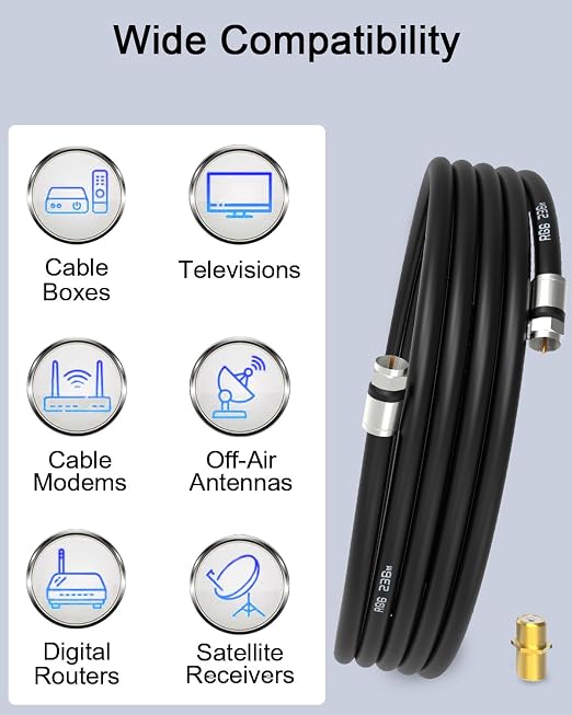 RG6 Coaxial Cable for TV, Satellite Receiver, Digital Router, Cable Modem/Box - Image 2