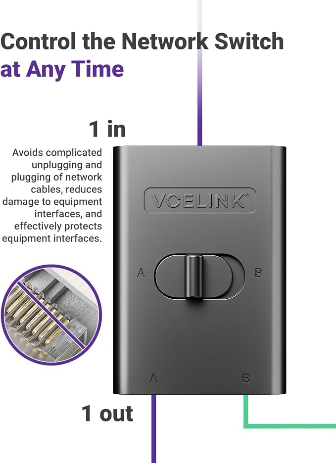 VCELINK 2 Pack RJ45 Network Switch, Ethernet Splitter 2-in 1-Out or 1-in 2-Out - Image 4