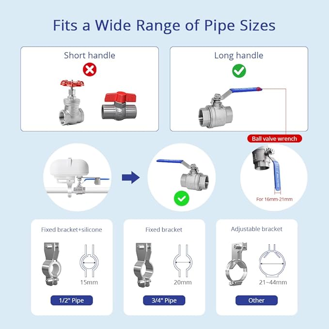 Smart Valve Controller, Works - Image 7