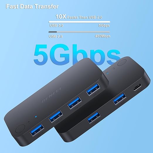 BENFEI USB 3.0 Switch, USB Switch 2 Computers Share 4 USB - Image 3