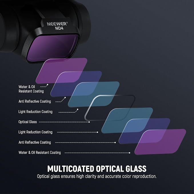 NEEWER ND Filter Set Compatible - Image 5