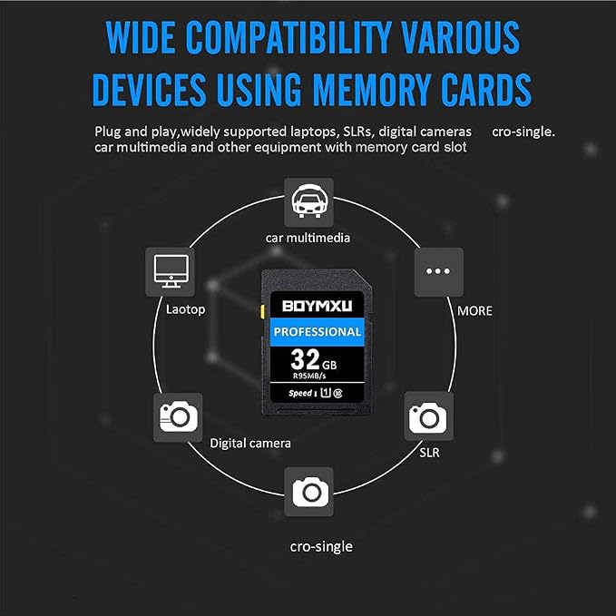 32GB Memory Card, BOYMXU Professional 1000 x Class 10 UHS-I U3 Card Compatible - Image 5