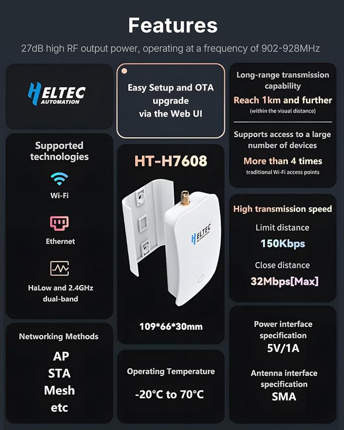 WiFi HaLow Gateway and Wireless Bridge Set, Sub-1GHz 27dBm High Power 1~2km - Image 2