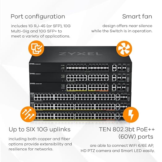 Zyxel 24-Port PoE Gigabit Switch | Nebula Cloud Managed/L3 Access | 16x PoE+ & - Image 6