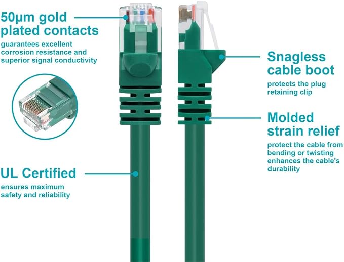 Monoprice 5FT 24AWG Cat5e 350MHz UTP Ethernet Bare Copper Network Cable - Image 3