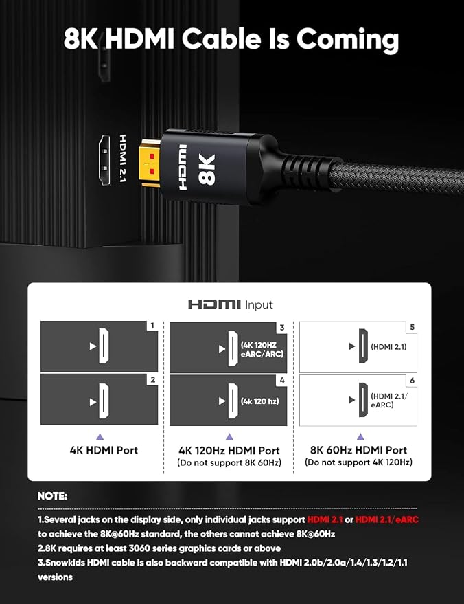 Snowkids 8K 2.1 50 FT Long Fiber Optic HDMI Cable, Unidirectional 48Gbps - Image 2