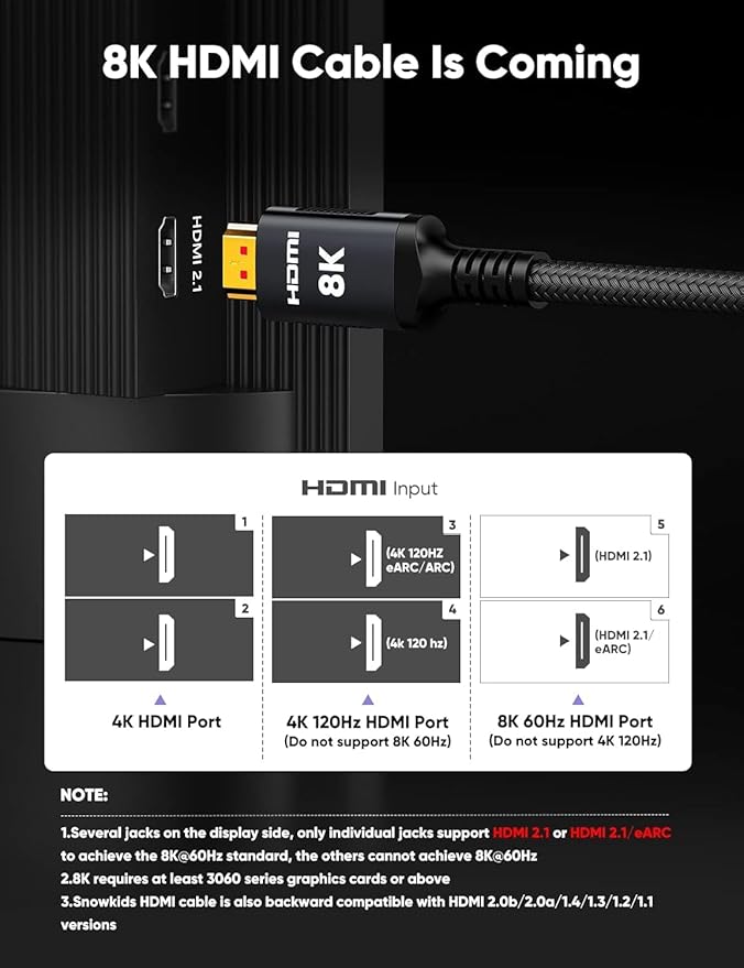 Snowkids 8K 2.1 49 FT Long Fiber Optic HDMI Cable, 48Gbps High-Speed HDMI - Image 2
