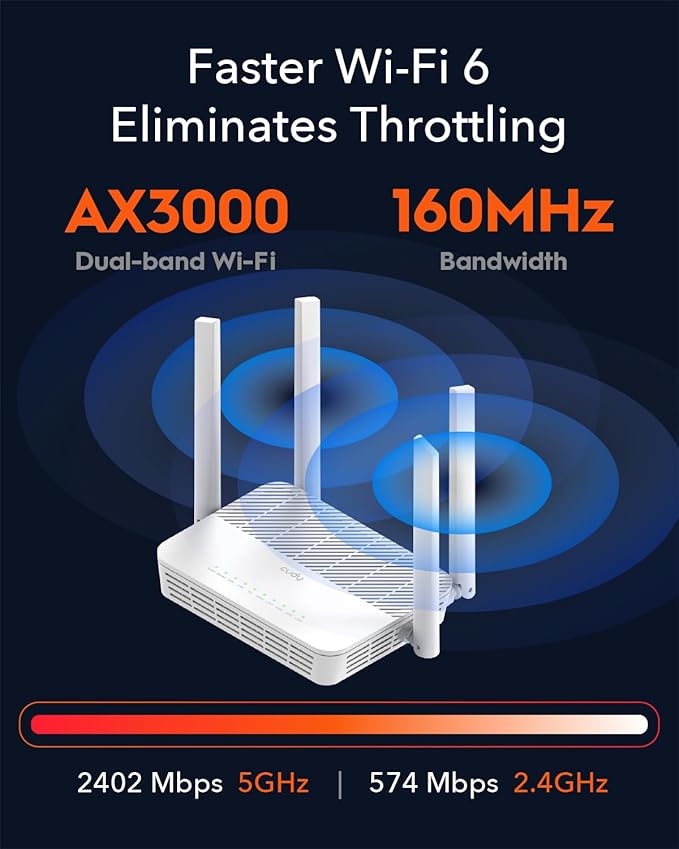 Cudy WR3000S AX3000 Dual Band WiFi 6 Mesh Router, 5 Gigabit Ethernet RJ45 Ports - Image 5