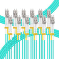 FLYPROFiber- 0.5M-6Pack OM4 LC to LC Fiber Patch Cable, MM Multimode Fiber by FLYPROFiber