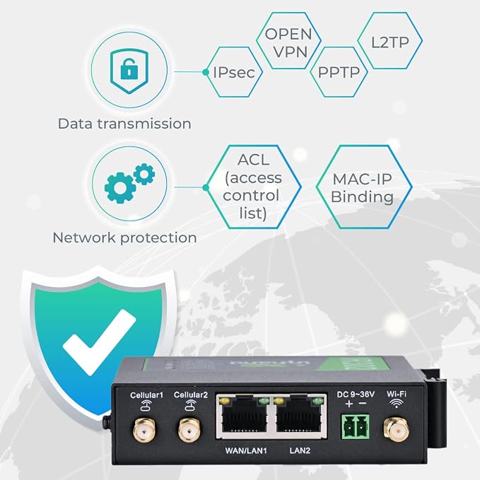 InHand Networks IR302 Industrial IoT 4G LTE VPN Cellular Router, LTE Cat 4+ - Image 9
