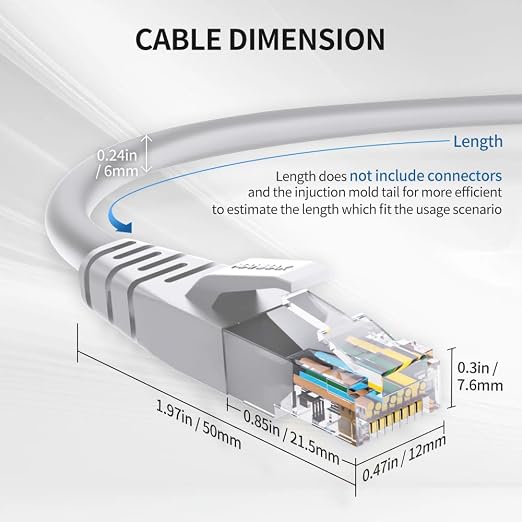 Cat6 Ethernet Cable 10 Feet 10 Pack Network RJ45 Cat6 Internet Patch Cable - Image 6