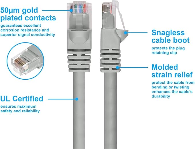 Monoprice 25FT 24AWG Cat6 550MHz UTP Ethernet Bare Copper Network Cable - Image 3