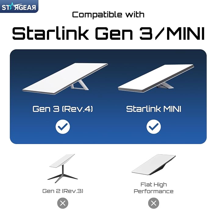 Starlink Cable Gen 3 5M/16.4FT, Starlink Gen 3 Cable - Image 6