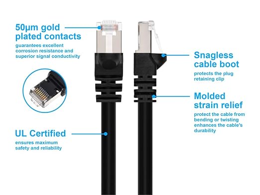 Monoprice Cat6A 5ft Black Patch Cable Double Shielded 26AWG 10G Pure Bare - Image 3