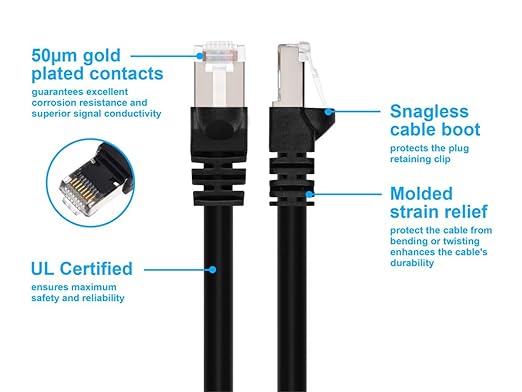 Monoprice Cat6A 14ft Black Patch Cable Double Shielded 26AWG 10G Pure Bare - Image 3
