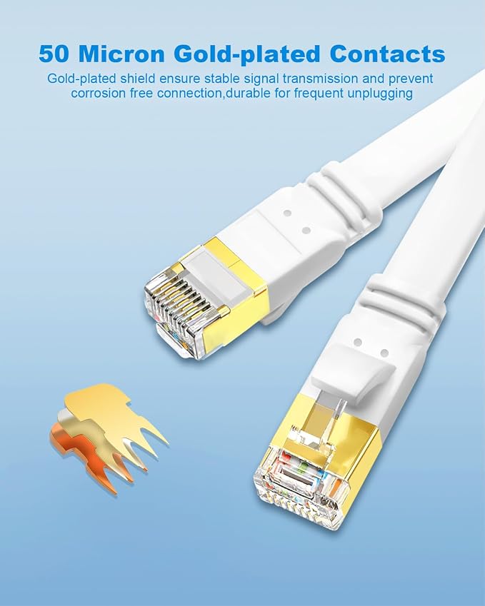 Yauhody CAT8 Ethernet Cable, 10ft 5 Pack Flat CAT8 Patch Cord, Faster than - Image 3