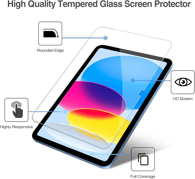 ProCase 3+3 Pack Tempered Screen Protector - Image 3