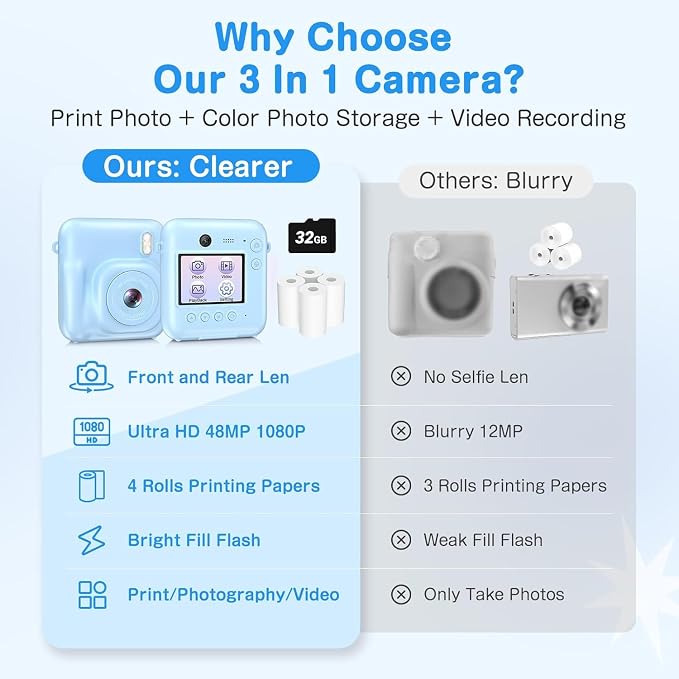 Kids Camera Instant Print, Dual-Lens 48MP Digital Camera - Image 3