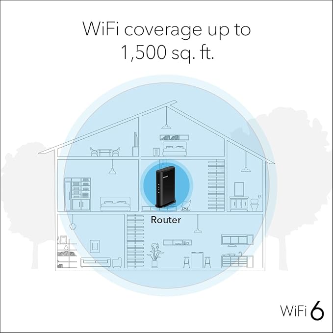 NETGEAR WiFi 6 Router 4-Stream – Router Only, AX1800 Wireless Speed, Covers up - Image 5