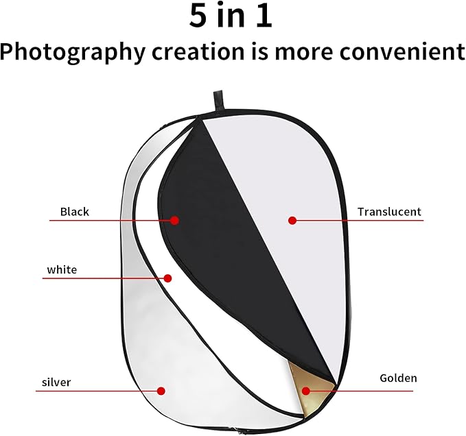 Godox 40"x60"/100x150cm Collapsible Photography Light Reflector, 5-in-1 Oval - Image 2
