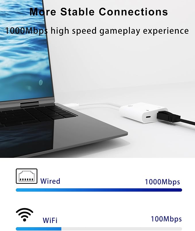 Lightning to Ethernet Adapter - Image 2