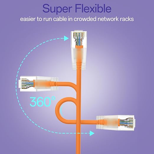 Cat6a Patch Cables 3ft Slim, Cat6 Ethernet Patch Cable Pure Copper, Flexible - Image 4