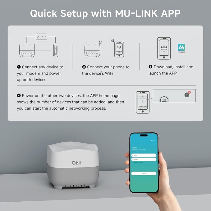 DBIT AX1500 WiFi 6 Mesh Wi-Fi System | 5, 600 Sq Ft Coverage & 120 Devices | - Image 8
