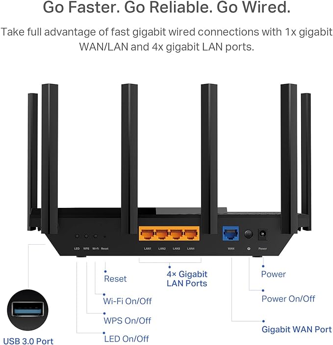 TP-Link AX5400 WiFi 6 Router- Dual Band Gigabit Wireless Internet Router - Image 6