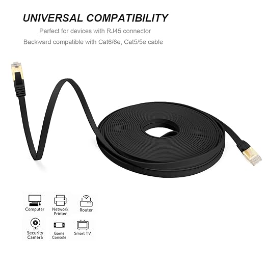 Ercielook CAT8 Ethernet Cable 100 ft High Speed, Shielded Flat Internet Cable - Image 7