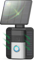 QIBOX Solar Charger Only Compatible by QIBOX