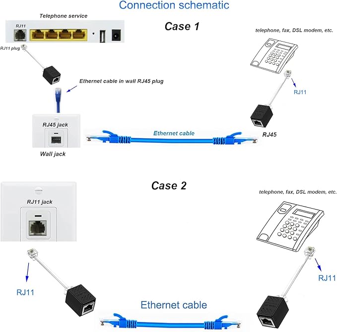 Phone Jack to Ethernet Cable Adapter, RJ45 8P8C Female to RJ11 6P4C Male - Image 3