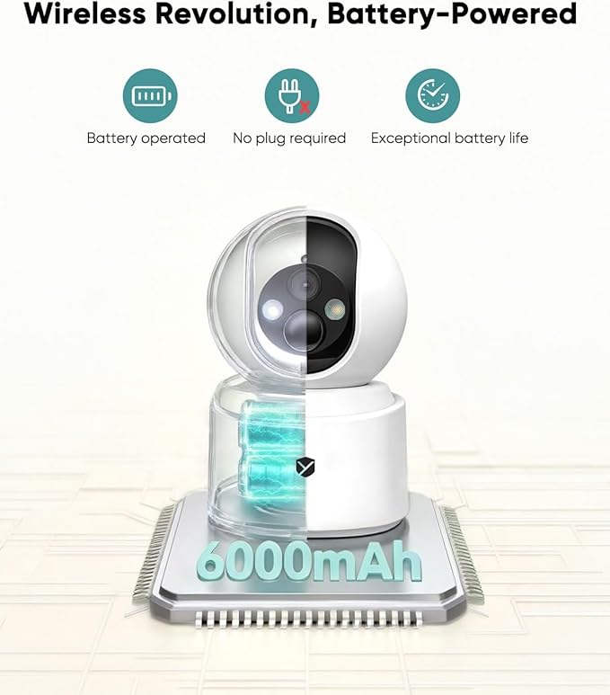 Indoor Camera Wireless, Pet Camera Indoor - Image 2