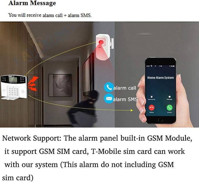 AGSHOME Security Alarm System 99+7 Zone Auto Dial 3/4G GSM SMS Home Burglar - Image 3