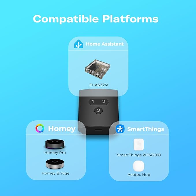 THIRDREALITY Smart Button ZB2, ZigBee Hub Required, 3 Wireless Button, Remote - Image 6