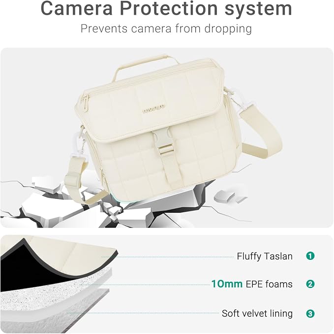MOSISO Camera Bag for Photographers, Shoulder Photography Bag for - Image 3