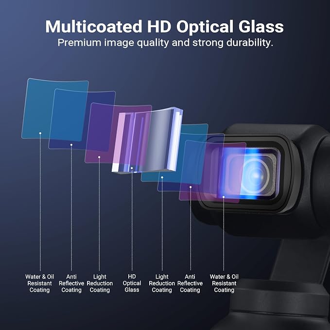 NEEWER 1.2X Blue Anamorphic Lens Compatible - Image 5