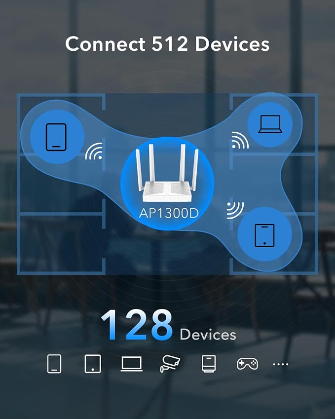 Cudy AC1200 Gigabit Wireless Access Point, Gigabit RJ45, Business WiFi Solution - Image 3