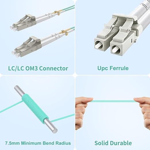 Yonwide OM3 Multimode Fiber Cable - Image 4