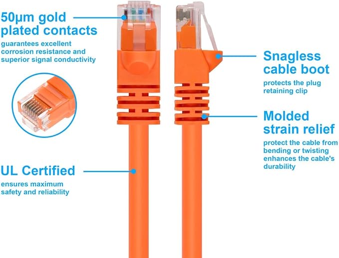 Monoprice 3FT 24AWG Cat6 550MHz UTP Ethernet Bare Copper Network Cable - Image 3